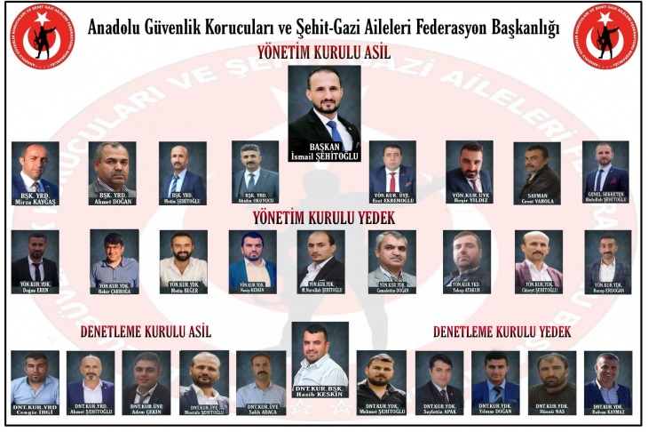Anadolu Güvenlik Korucuları ve Şehit-Gazi Aileleri Federasyon Başkanlığı 2. Olağan Genel Kurulu Yapıldı
