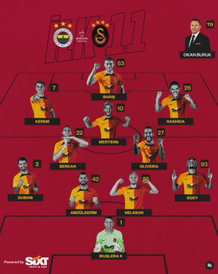 Türkiye yılın ilk derbisine kilitlendi! Fenerbahçe-Galatasaray maçında ilk 11'ler belli oldu