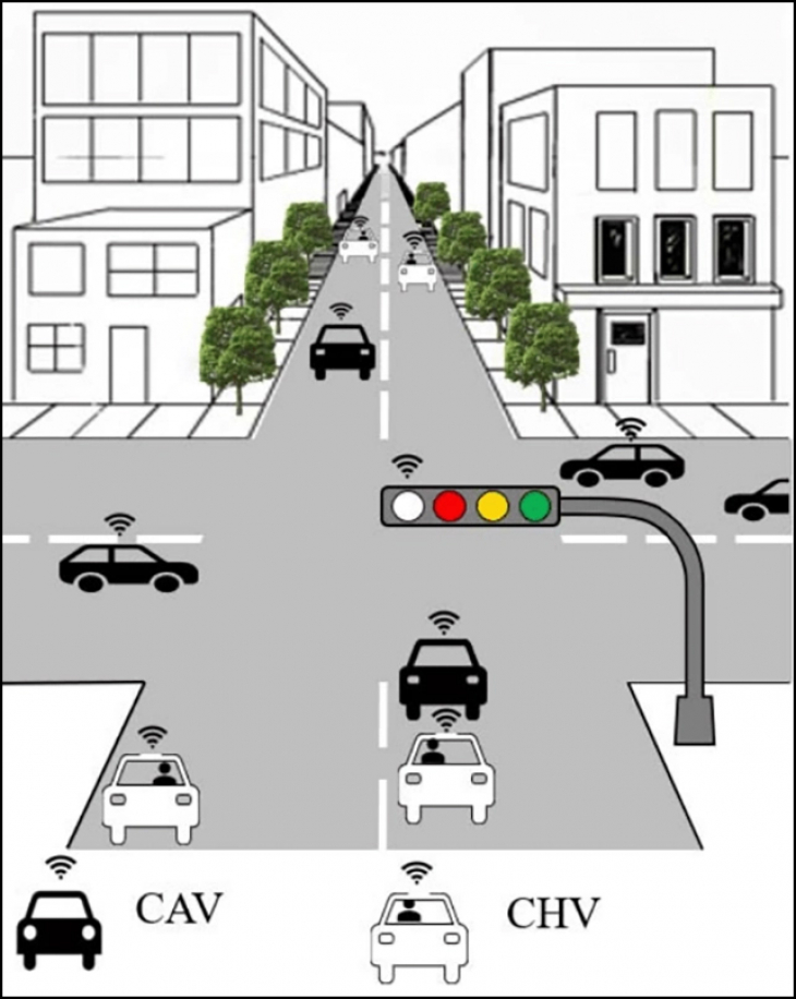 Gelecekte Trafik Işıklarında 4 Renk Olabilir