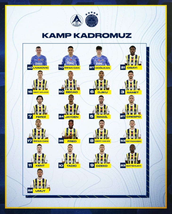 Fenerbahçe, 6 yıldızını götürmedi! İşte Alanya maçının kadrosu