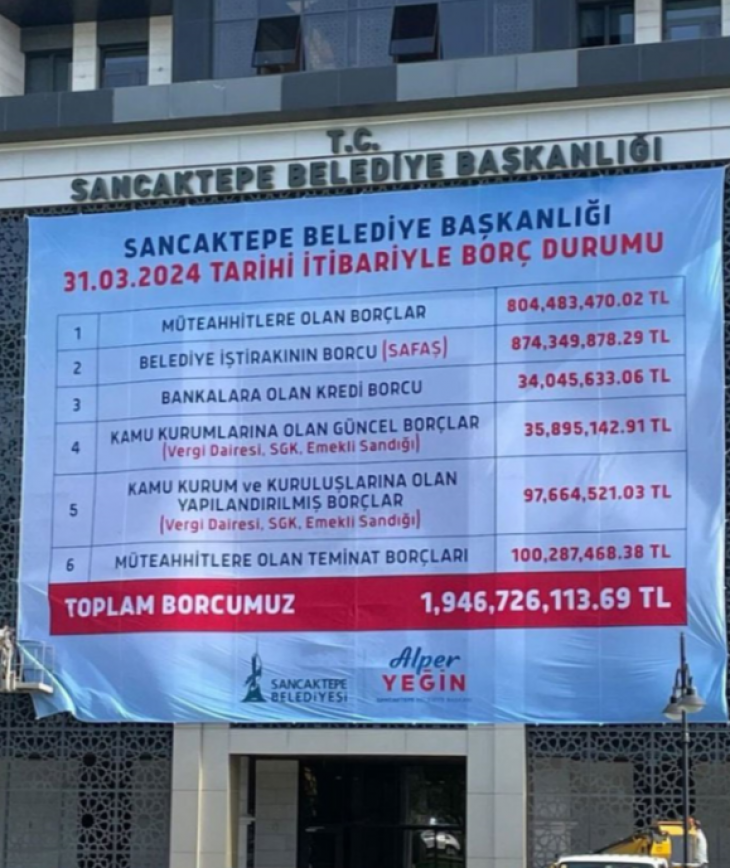 'Jakuzi' tartışmasıyla gündeme gelmişti: Sancaktepe Belediyesi'nin lüks katı görüntülendi